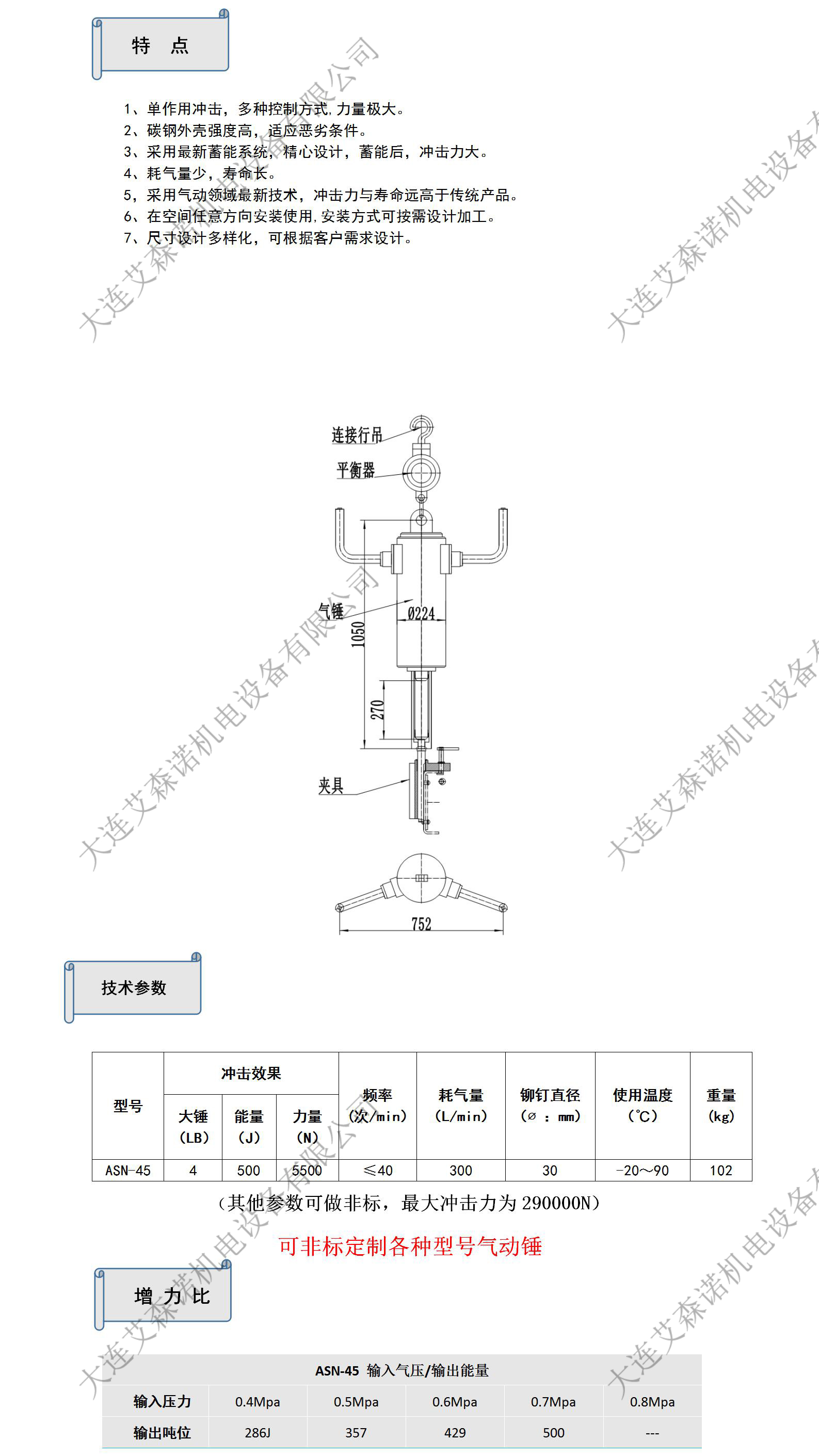 打铆钉气动冲击锤1.jpg